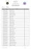 List 9 of available Voter`s IDs