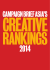 campaign brief asia`s creative rankings