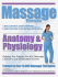 Question 1 - Massage
