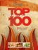 Top 100 - The Mixx