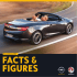 Opel Facts and Figures 2012