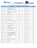 GSA Price List Effective December 7th, 2012, per mod