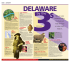 Here are some Delaware tidbits, fun facts and