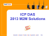 ICP DAS Industrial Computer Product Data Acquisition System