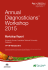 2015 ADW report - National Plant Biosecurity Diagnostic Network