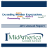 2015 Annual Report - 1st MidAmerica Credit Union