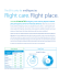 insight Spring 2014: Right care. Right place.