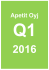 Apetit Oyj - osavuosikatsaus 1.1. – 31.3.2016 1