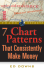 7 Chart Patterns - Traders` Library