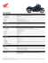 2014 valkyrie - Honda Powersports