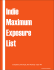 The Indie Maximum Exposure List