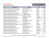 CY 2012 ASC Provider List