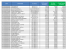 081015 Updated Searchable Fire Assessment Database