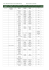 List of NFSA Households in Samanda Block