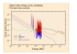 CM247 NRG TENDL-2016, AKONING Principal cross sections