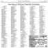 Northwest District Football Schedule