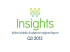 JiWire Insights Q3 2013