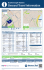 Local Area Map - National Rail Enquiries