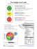 The Stoplight Food Guide - Eat Smart, Move More NC