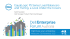 2. EqualLogic Load Balancers