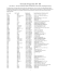 The Chariton Newspaper Index 1867 - 2005 This index "L" has been