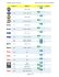 Charter channels.xlsm