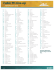 Cable TV Line-up