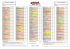 Deck List Battle Pack Excel DE.xlsx - Yu-Gi-Oh!