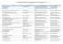 Mehrspaltige Liste bis 28`000_überarbeitet f. Homepage.xlsx