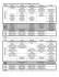 TECH-VOC TRACK SAMPLE DAILY SCHEDULE PER SEMESTER FOR OPTION 2