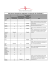 State Telemedicine Policy Matrix - American Telemedicine Association